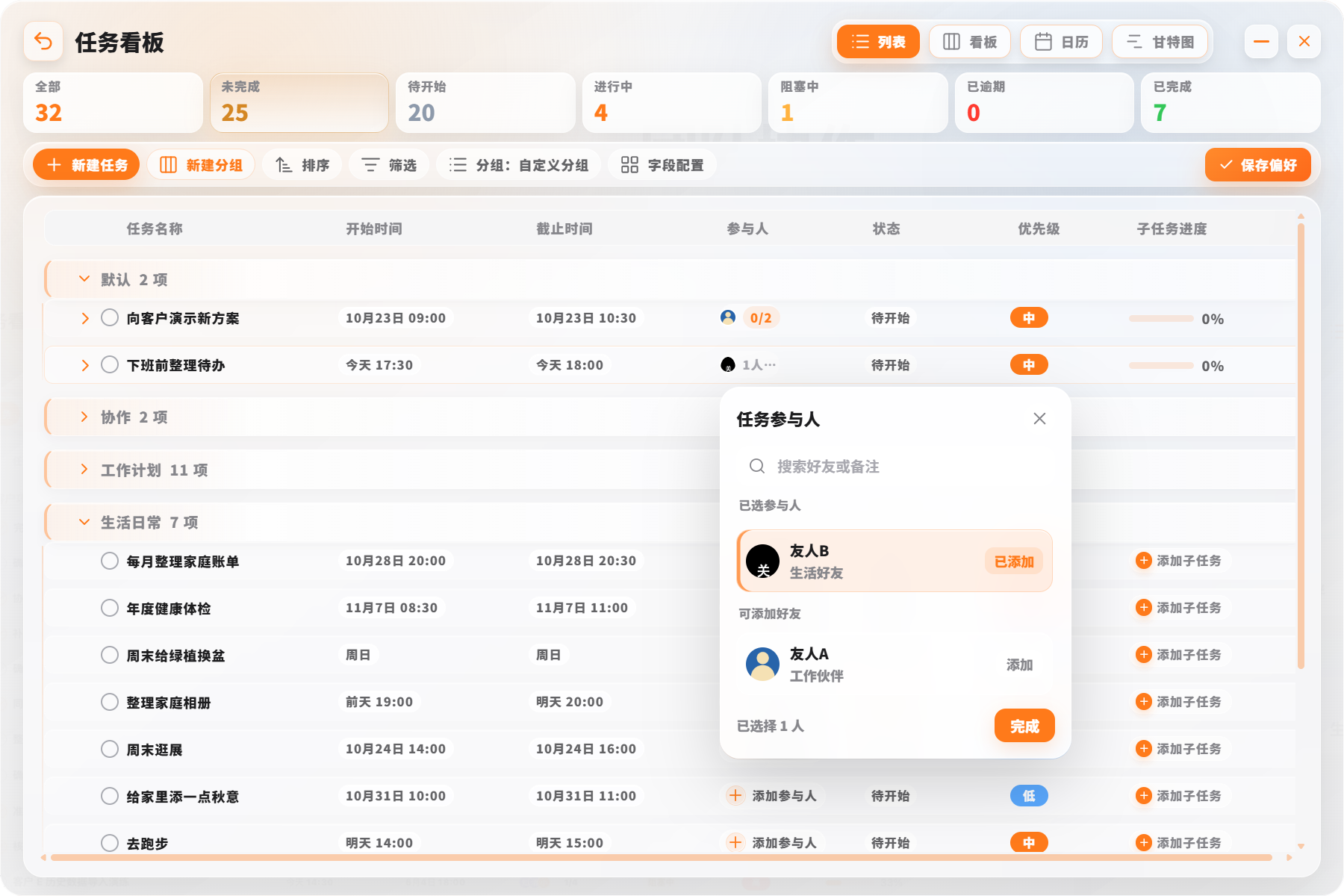 AideBuddy 任务列表中的参与人完成明细，可提醒未完成成员
